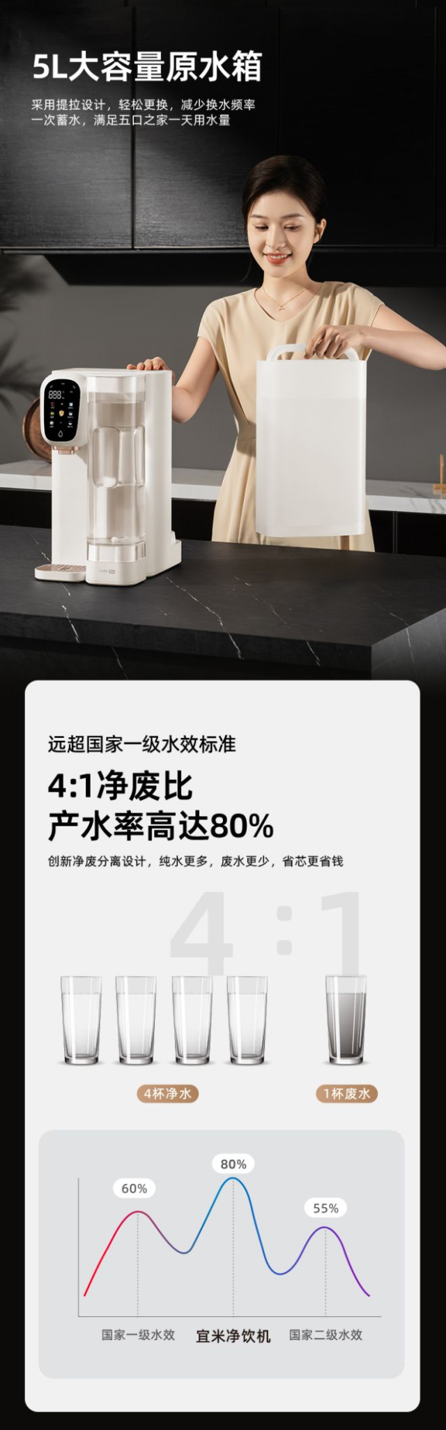 宜米 iP300Pro 富锶台式净饮机
