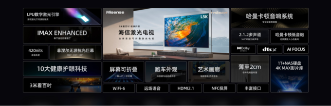 海信投影设备