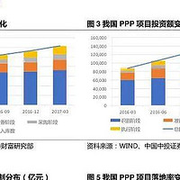 乡村旅游行业研究报告（合集）