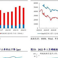 地缘政治行业研究报告（合集）