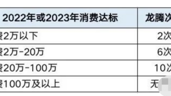 2023最新盘点！免费的龙腾白金齐活了