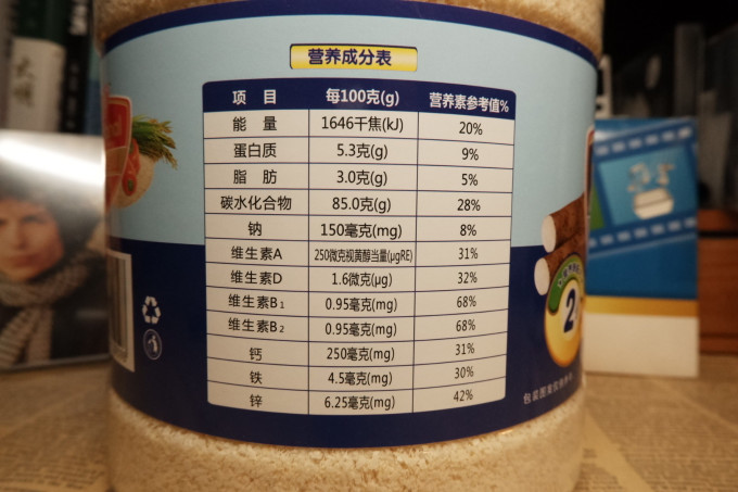 米粉菜粉