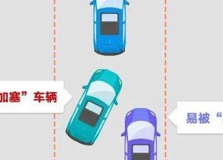 如何对付开车加塞的行为？_汽车整车_什么值得买