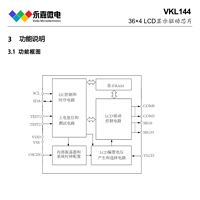 超小体积，适用于各种低功耗面板，超低功耗LCD液晶显示驱动芯片VKL144B