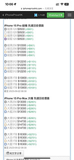 破发，不存在的，iPhone 15 Pro Max在香港依旧加价