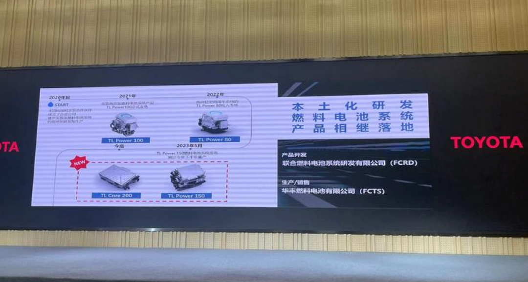 丰田明年规划:北京车展推出纯电新车