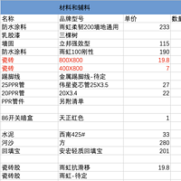 装修日记 篇十五：挑战3万预算入住150平方自装修计划4:选购瓷砖、初学试铺地砖全过程