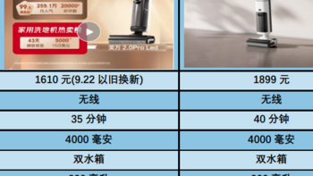 2000 档纠结？米家无线洗地机 2 和添可芙万 2.0 PRO LED 买谁更值？