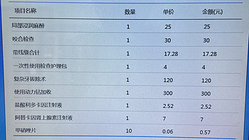 拔智齿（二）：纠结一年，终于下定决心，拔完吸血一整天