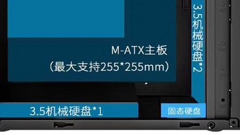 30元价位最强机箱？H2机箱装机测评