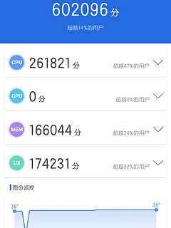 为啥更新了116系统的mate60pro，跑分还是不高？