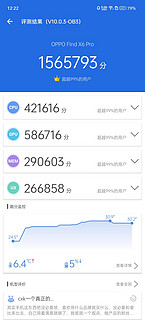 为啥更新了116系统的mate60pro，跑分还是不高？
