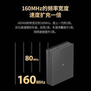 中兴WiFi6 AX5400千兆网速路由55折！