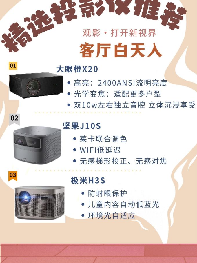 极米投影投影仪