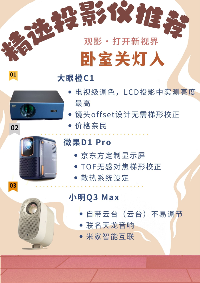 极米投影投影仪