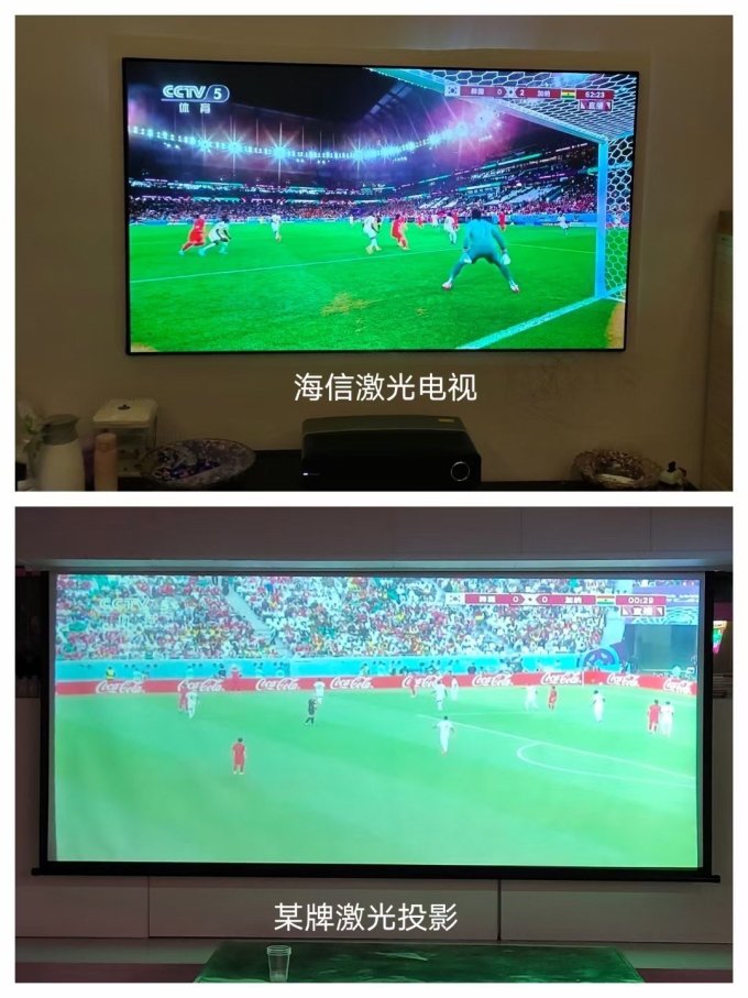 投影设备