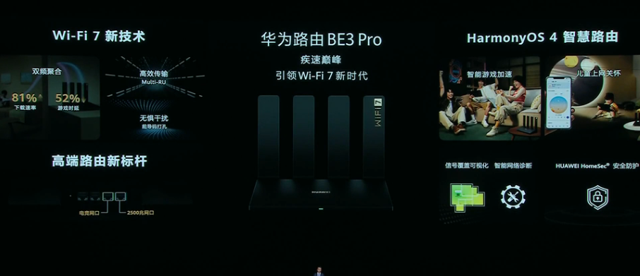 华为路由 BE3 Pro 发布，开启 WIFI 7 新纪元，四核处理器+四功放，穿墙能力强