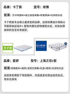 ‼️性价比床垫分享🤙 2023年top榜 不少小伙伴在买床垫时会纠结选什么品牌好❓ 