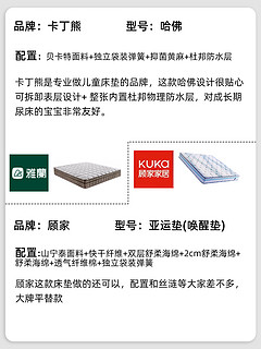 ‼️性价比床垫分享🤙 2023年top榜 不少小伙伴在买床垫时会纠结选什么品牌好❓ 