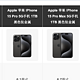 选 iPhone15 Pro 还是 iPhone15 Pro Max?AI 帮你做出决定