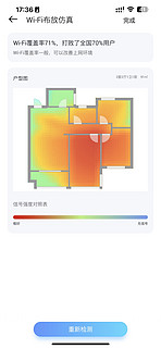 被埋没的Wi-Fi6路由