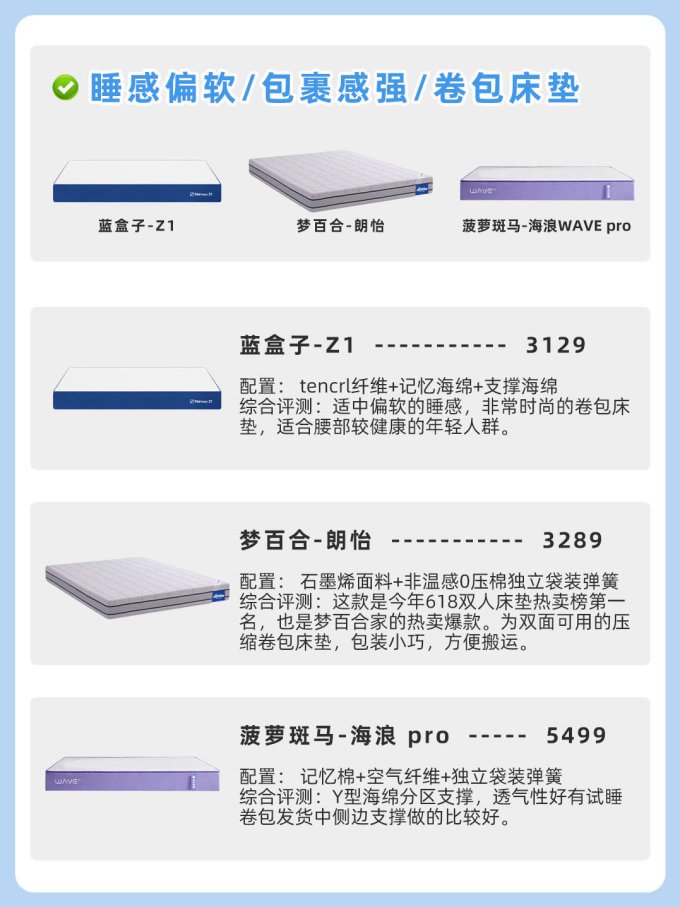床垫