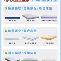 不同睡感🌟床垫怎么选💥环保♻️护腰✅透气 