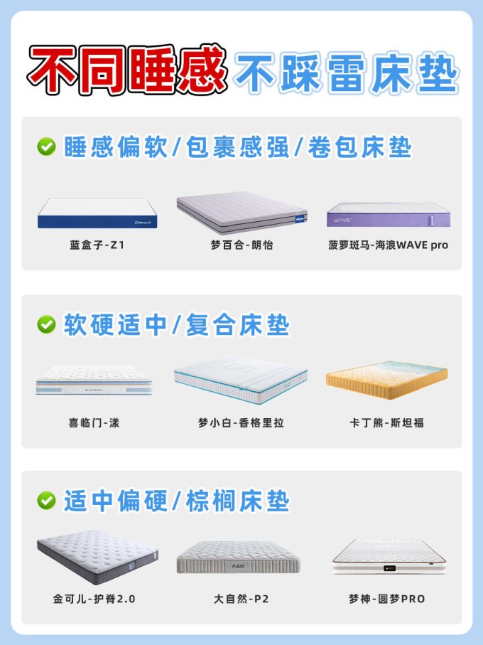 床垫