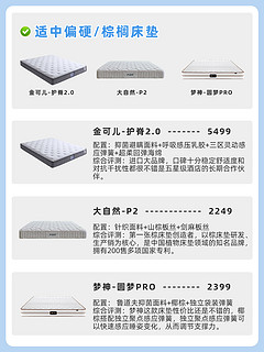 不同睡感🌟床垫怎么选💥环保♻️护腰✅透气 