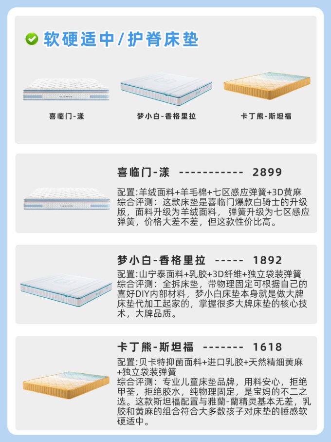 床垫