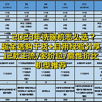 2023年洗碗机怎么选？超全选购干货+自用经验分享，12款主流/多价位/高性价比机型推荐！