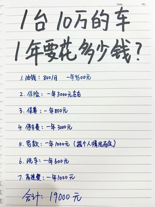 养车真的贵！💰你知道这些费用吗？