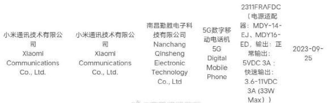网传丨Redmi 还将发布 Note 13R Pro,33W 快充,定位比 Pro 版本低