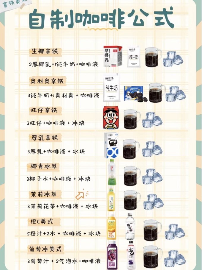旺旺咖啡