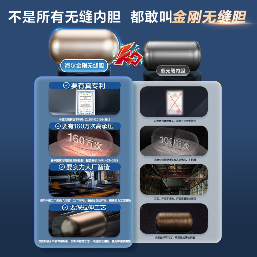 大件家电之防电热水器真的很有必要