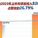 华为为什么只有可怜巴巴的7.1%的净利润率？