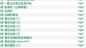 D481-英语语法全程课-零基础适用-CRR-全集50讲视频-7小时