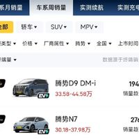 这张图可以很清晰的说明两个问题