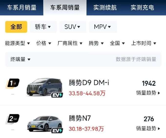 腾势新能源车
