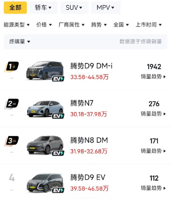 腾势新能源车