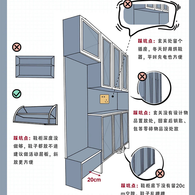 【收藏向】装修必看，家装闭避坑指南！