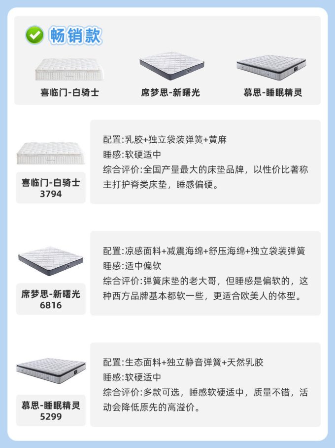床垫