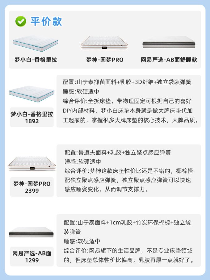 床垫
