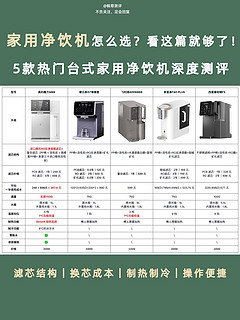 5款热门净饮机深度测评❗️省钱不踩坑🔥