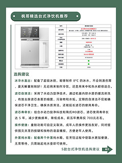 5款热门净饮机深度测评❗️省钱不踩坑🔥