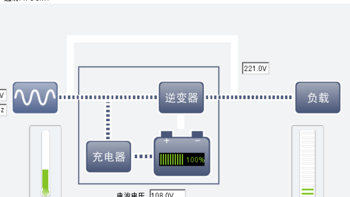 使用山特UPS桌面软件Winpower实现通过SSH方式自动远程关闭群晖NAS的方法