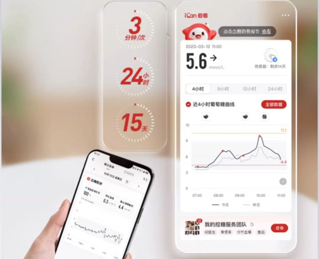 糖尿病?痛风?高血压?一个病变一身病,后悔没早点做好这一步!