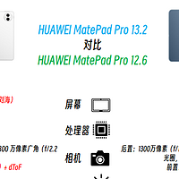 华为MatePad Pro 13.2 英寸与华为MatePad Pro 12.6 英寸详细对比及分析