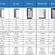 2023除甲醛空气净化器选购指南丨空气净化器是不是智商税丨352/霍尼韦尔/IAM/舒乐氏/空气净化器推荐