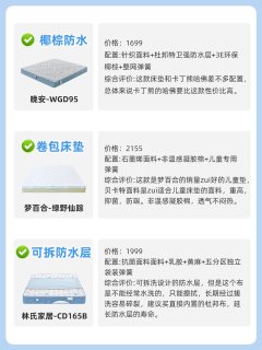 被家长们夸爆的儿童床垫❗进来抄作业啦 